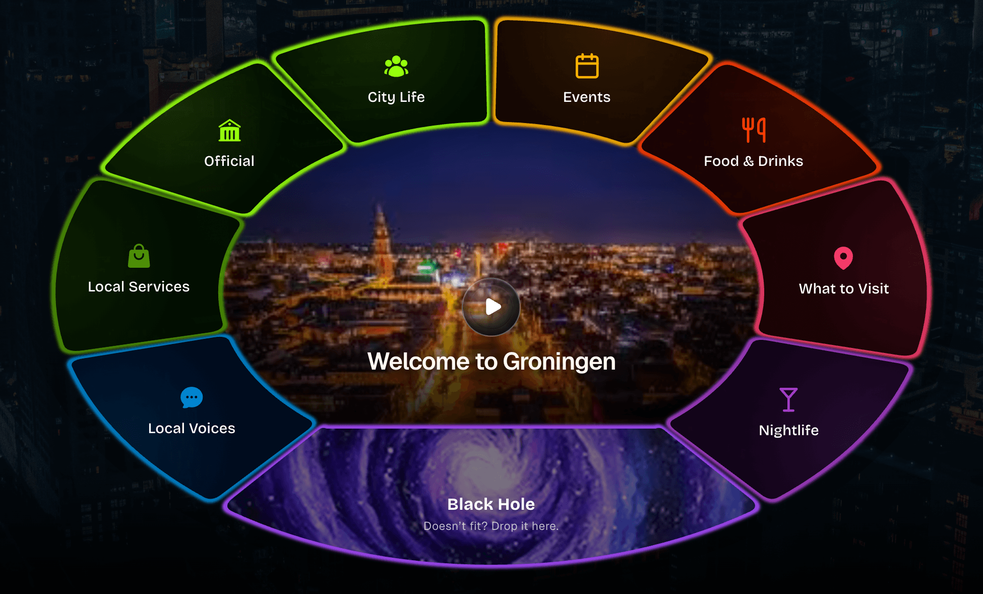 Close-up of the Sun View wheel: coloured category segments — Events, Food & Drinks, Nightlife and the rest — orbiting the city’s welcome video at the centre.